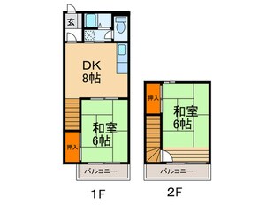 リ‐ドサザン霞ヶ丘の物件間取画像